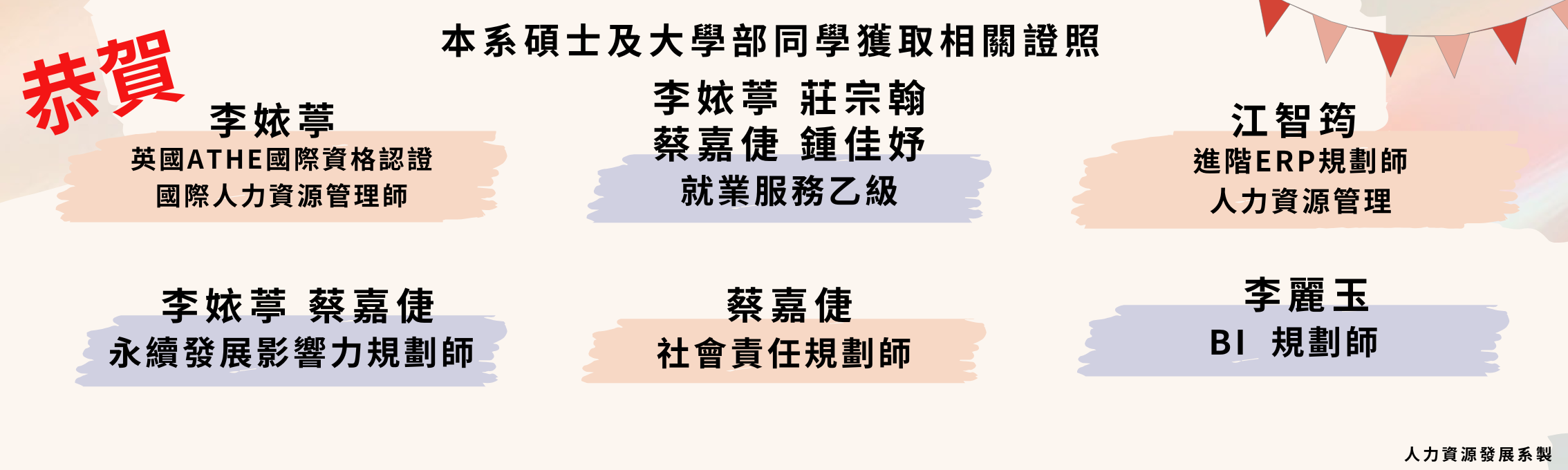 恭賀本系碩士及大學部同學獲取相關證照!!!